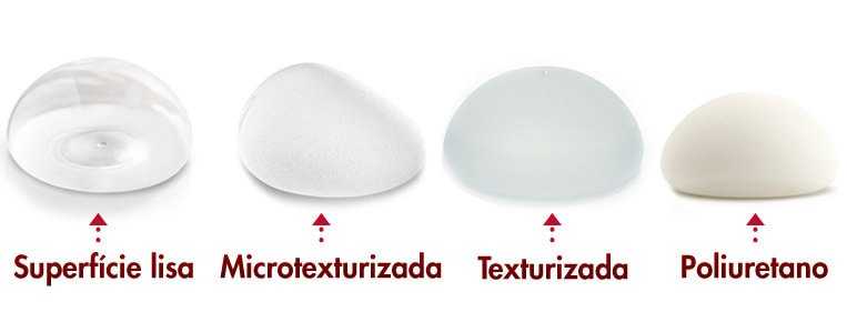 Tipos de revestimento da prótese